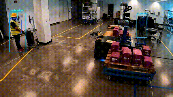 Vehicle Health